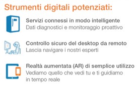 ULS-LPD Tech Direct Service-IT-digital-tools-1513